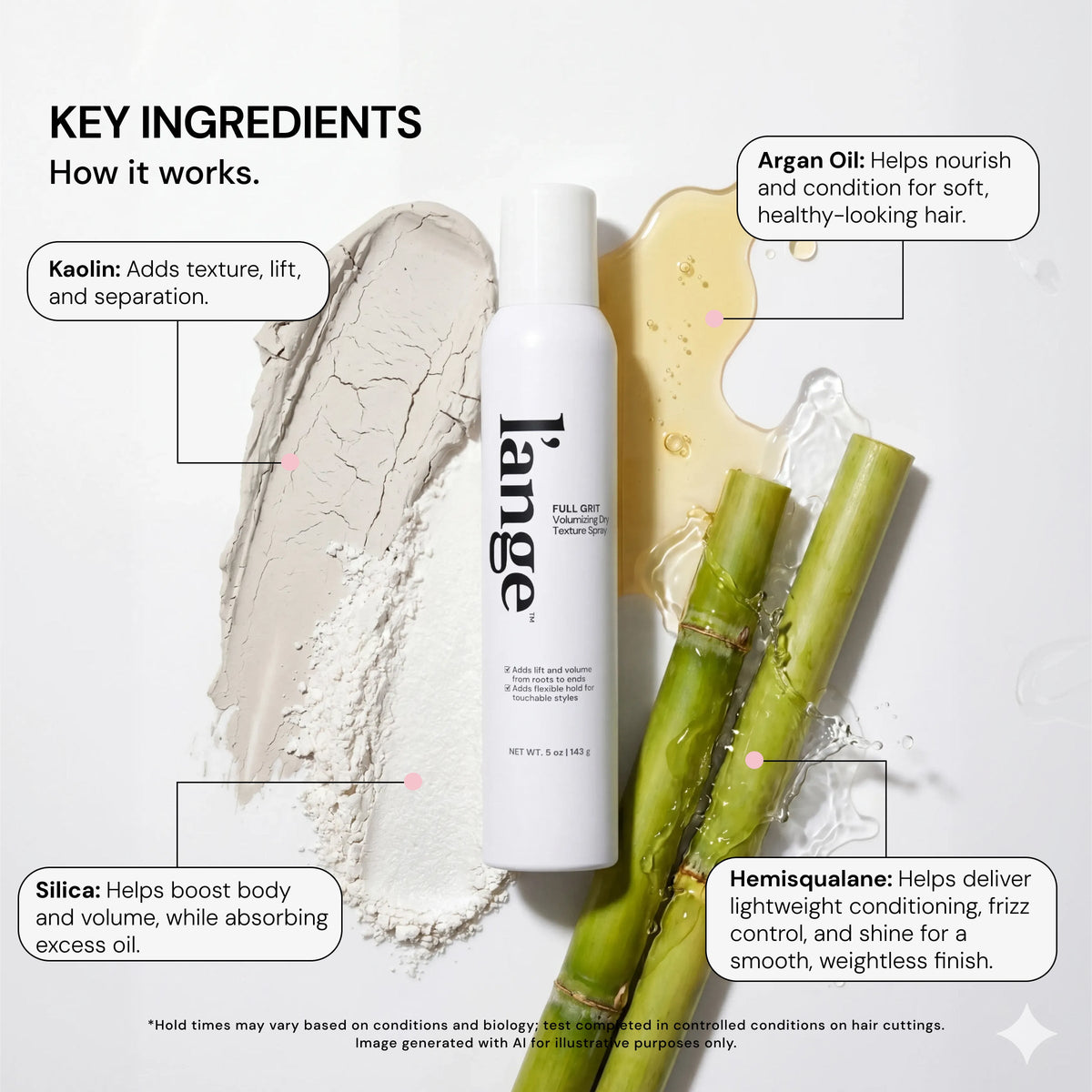 Full Grit - Volumizing Dry Texture Spray